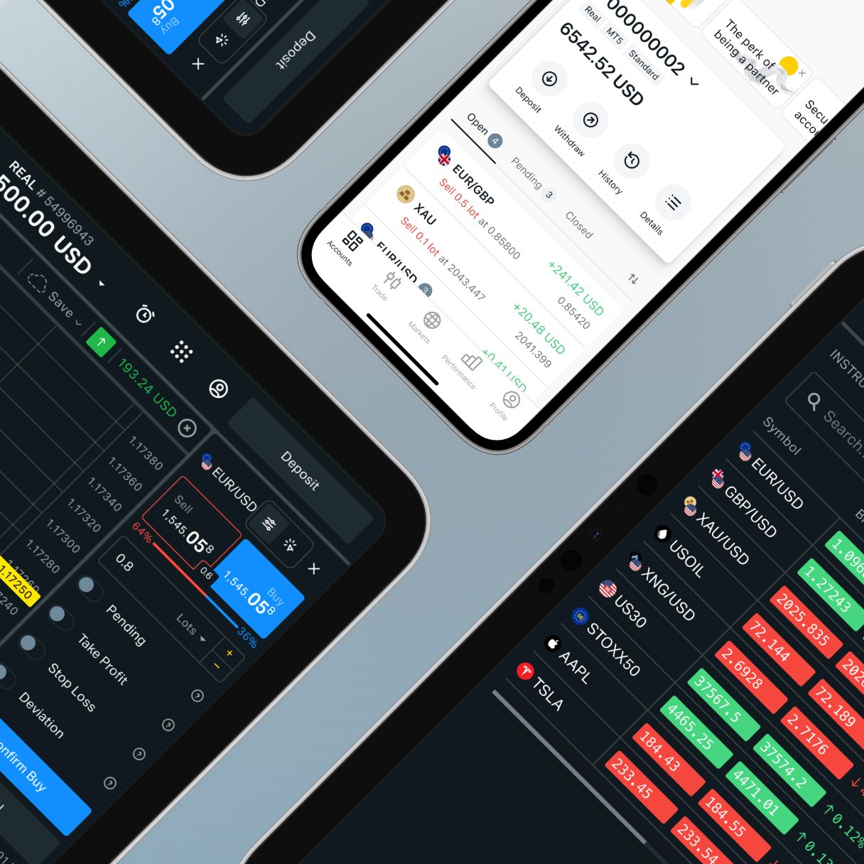 The 8 Ideal Brokers and Platforms For CFD Trading in 2025