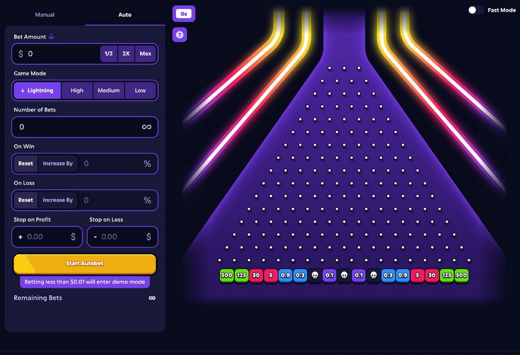 Plinko Casino Video Oyunu - Gerçek Parayla Bahis Yapın - 2500$ Bonus!