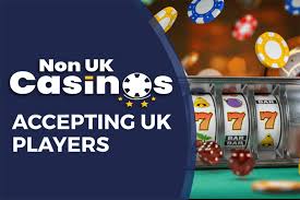 Exploring Non-UK Casinos A World of Options Beyond Regulation